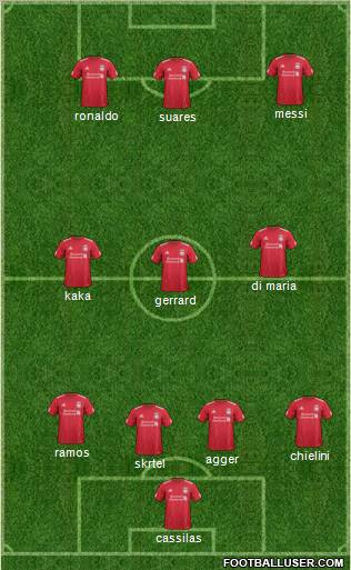 Liverpool Formation 2012