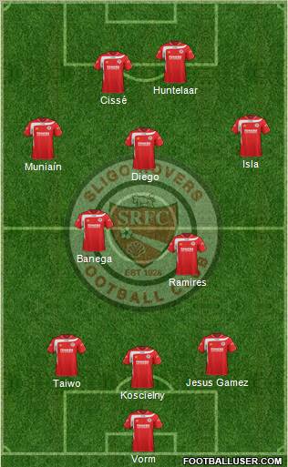 Sligo Rovers Formation 2012