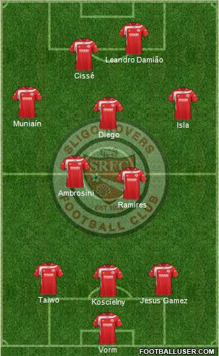 Sligo Rovers Formation 2012