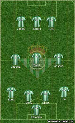 Real Betis B., S.A.D. Formation 2012