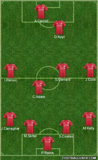 Liverpool Formation 2012