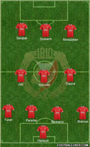Widzew Lodz Formation 2012