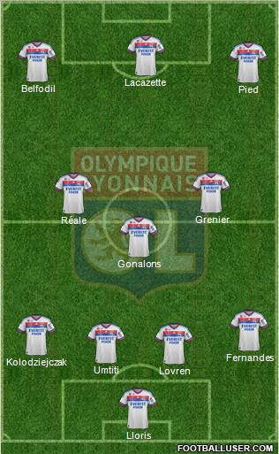 Olympique Lyonnais Formation 2012