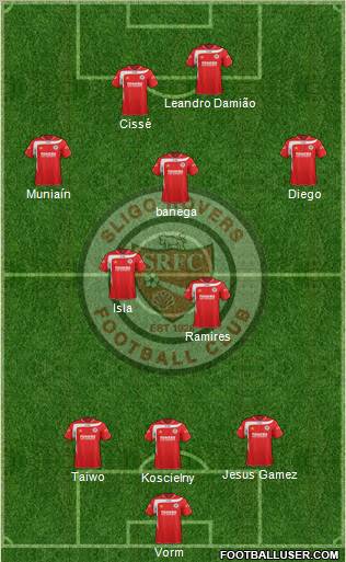 Sligo Rovers Formation 2012