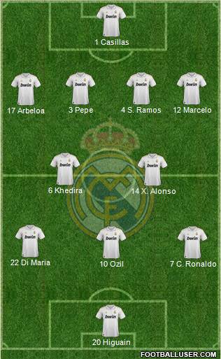 Real Madrid C.F. Formation 2012