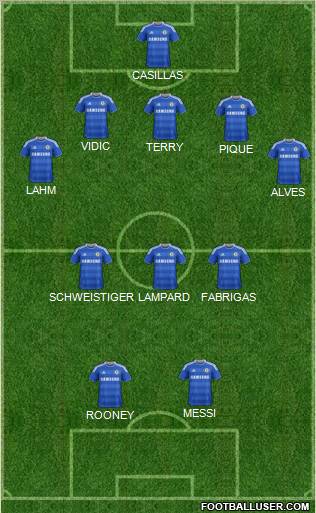 Chelsea Formation 2012