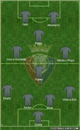 C. At. Osasuna Formation 2012