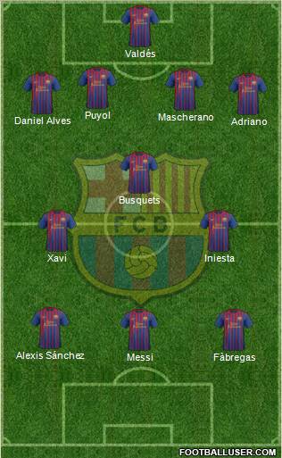 F.C. Barcelona Formation 2012