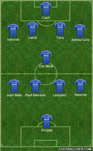 Chelsea Formation 2012