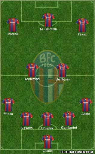 Bologna Formation 2012