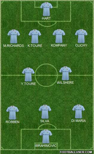 Manchester City Formation 2012