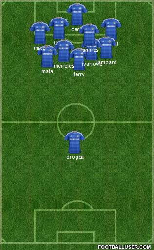 Chelsea Formation 2012
