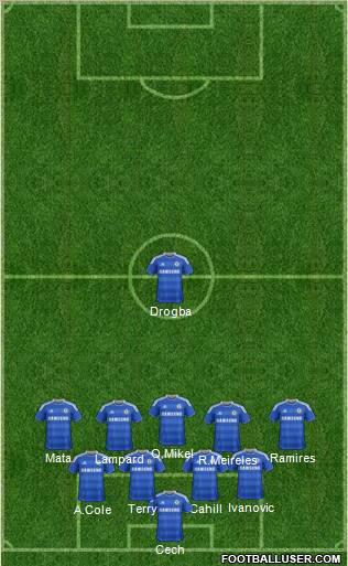 Chelsea Formation 2012