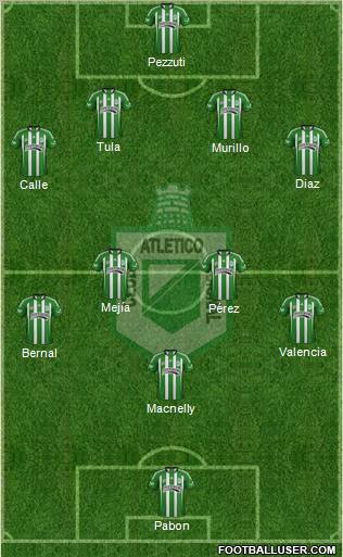 CDC Atlético Nacional Formation 2012