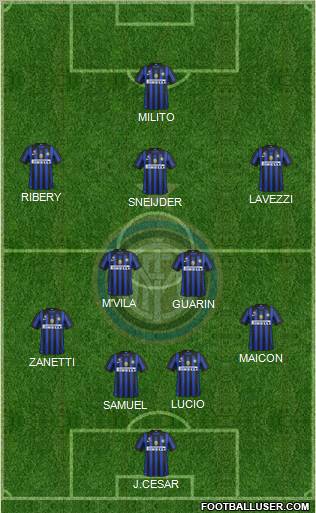 F.C. Internazionale Formation 2012
