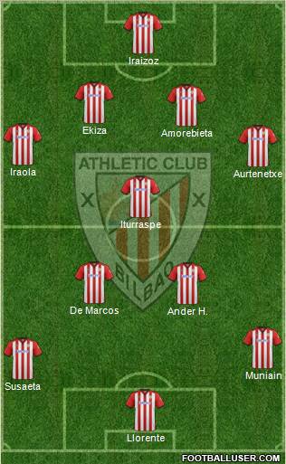 Athletic Club Formation 2012