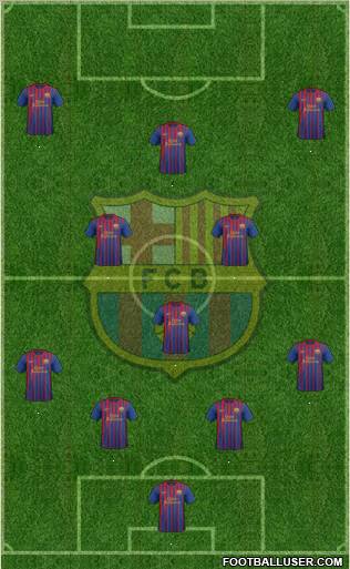 F.C. Barcelona Formation 2012