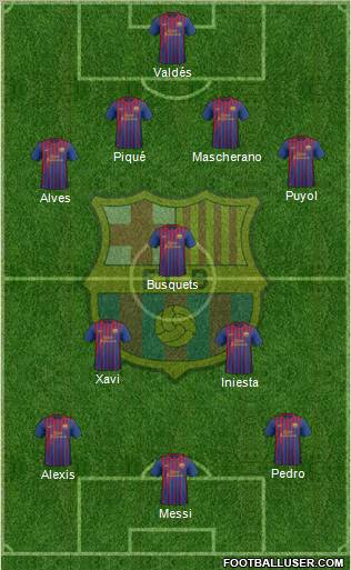 F.C. Barcelona Formation 2012