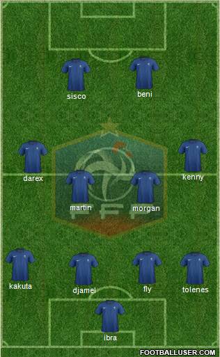 France Formation 2012