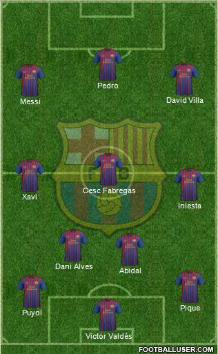 F.C. Barcelona Formation 2012