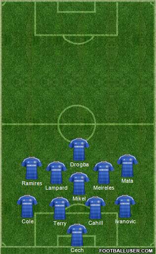 Chelsea Formation 2012
