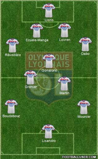Olympique Lyonnais Formation 2012