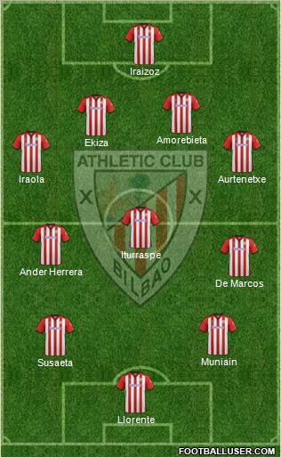 Athletic Club Formation 2012