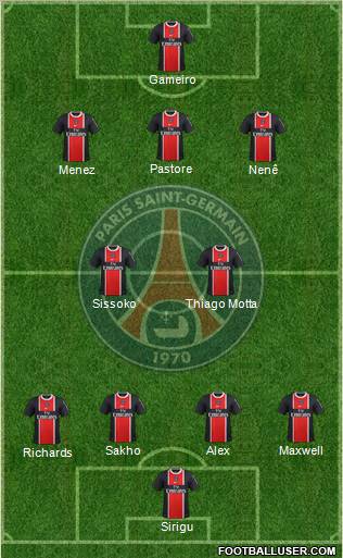 Paris Saint-Germain Formation 2012