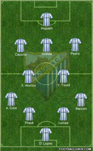 Málaga C.F., S.A.D. Formation 2012