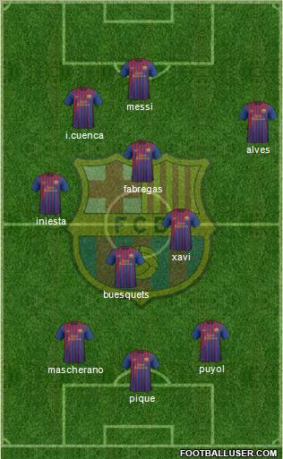 F.C. Barcelona Formation 2012