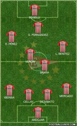 Estudiantes de La Plata Formation 2012