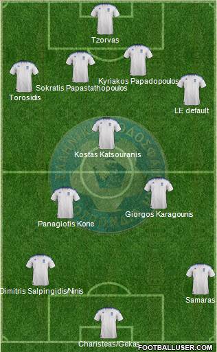 Greece Formation 2012