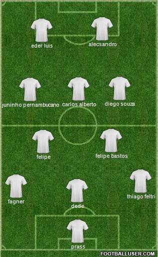 Pro Evolution Soccer Team Formation 2012