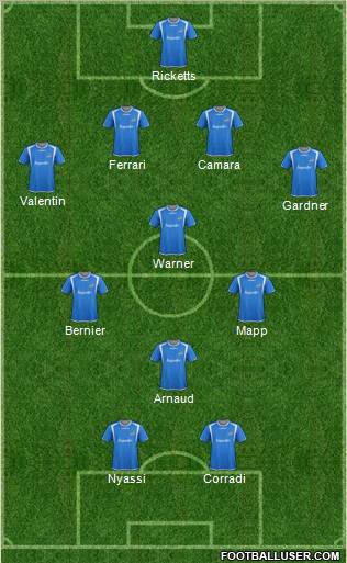 Montreal Impact Formation 2012
