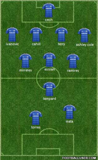 Chelsea Formation 2012