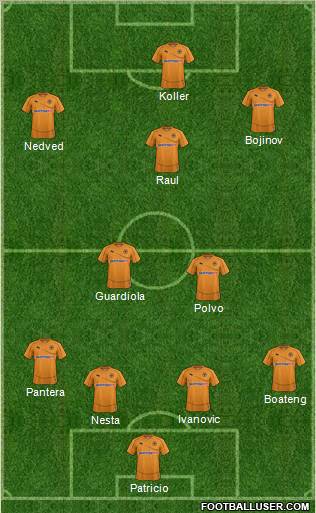 Wolverhampton Wanderers Formation 2012
