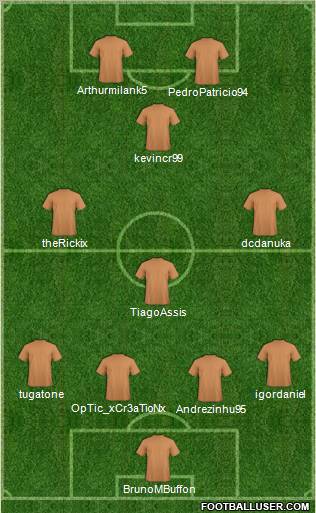 Europa League Team Formation 2012