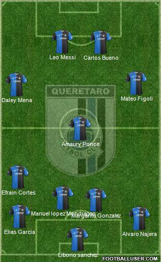 Club de Fútbol Gallos Blancos Formation 2012