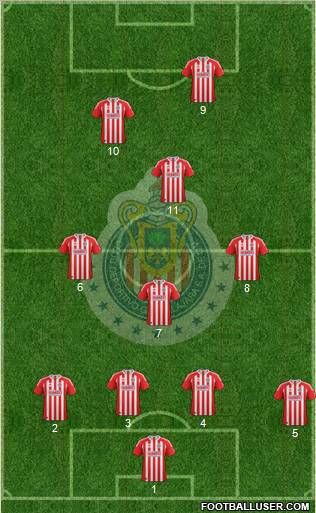 Club Guadalajara Formation 2012