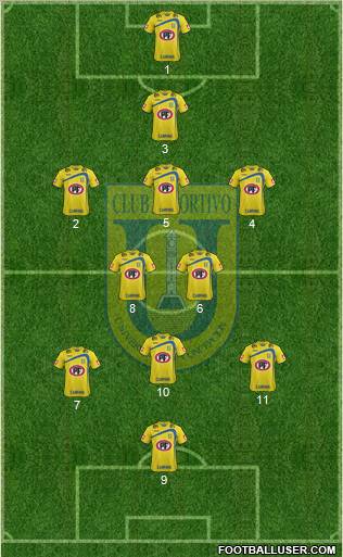 CCD Universidad de Concepción 4-5-1 football formation