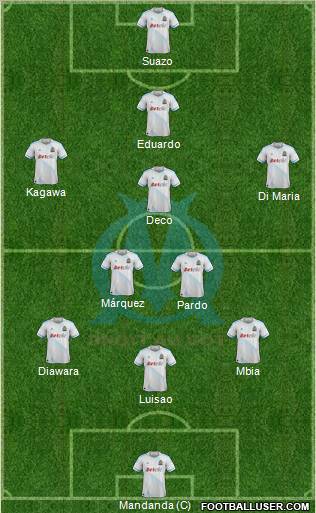 Olympique de Marseille Formation 2012
