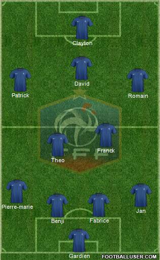 France Formation 2012