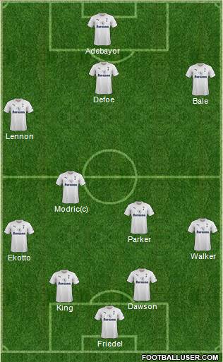 Tottenham Hotspur Formation 2012