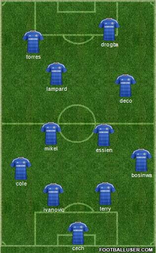 Chelsea Formation 2012
