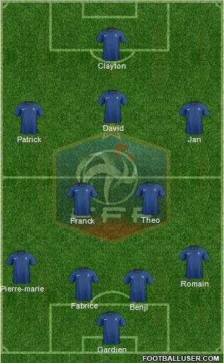France Formation 2012