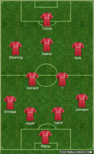 Liverpool Formation 2012