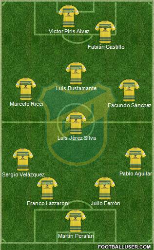 Defensa y Justicia football formation