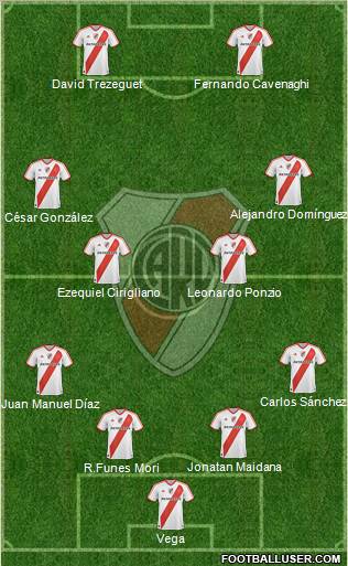 River Plate Formation 2012