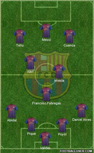 F.C. Barcelona Formation 2012