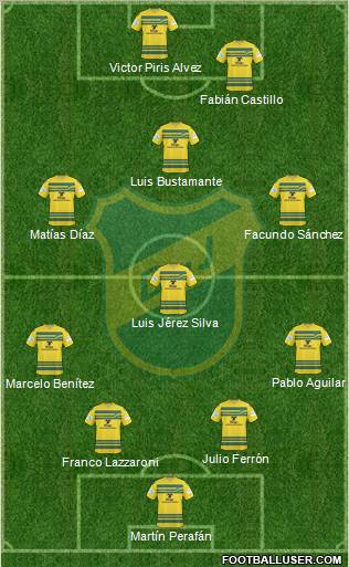Defensa y Justicia Formation 2012